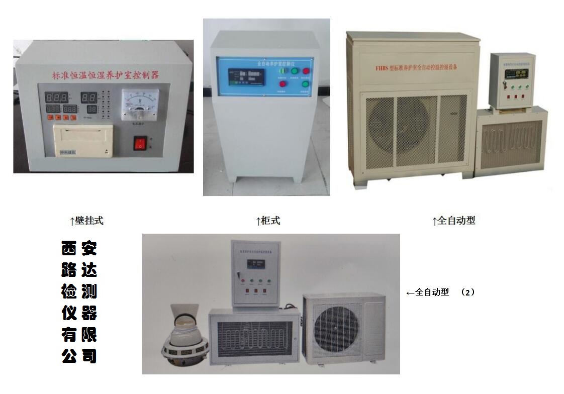 ��(bi��o)��(zh��n)�B(y��ng)�o��ȫ�ԄӺ�غ���O(sh��)��