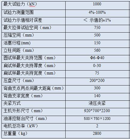 西安萬能材料試驗機(jī)參數(shù)表